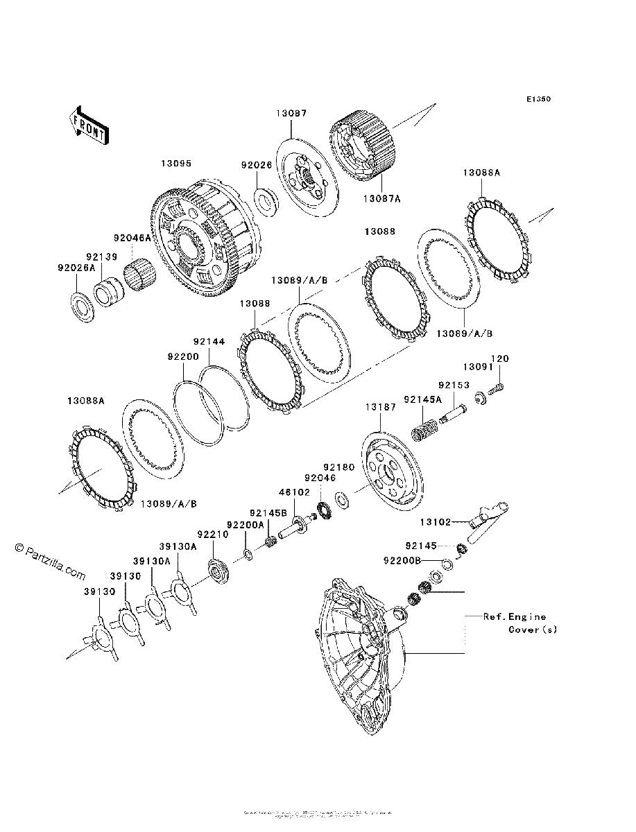 Diagrama de CLUTCH