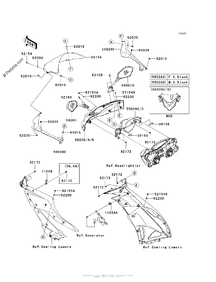 Diagrama de COWLING