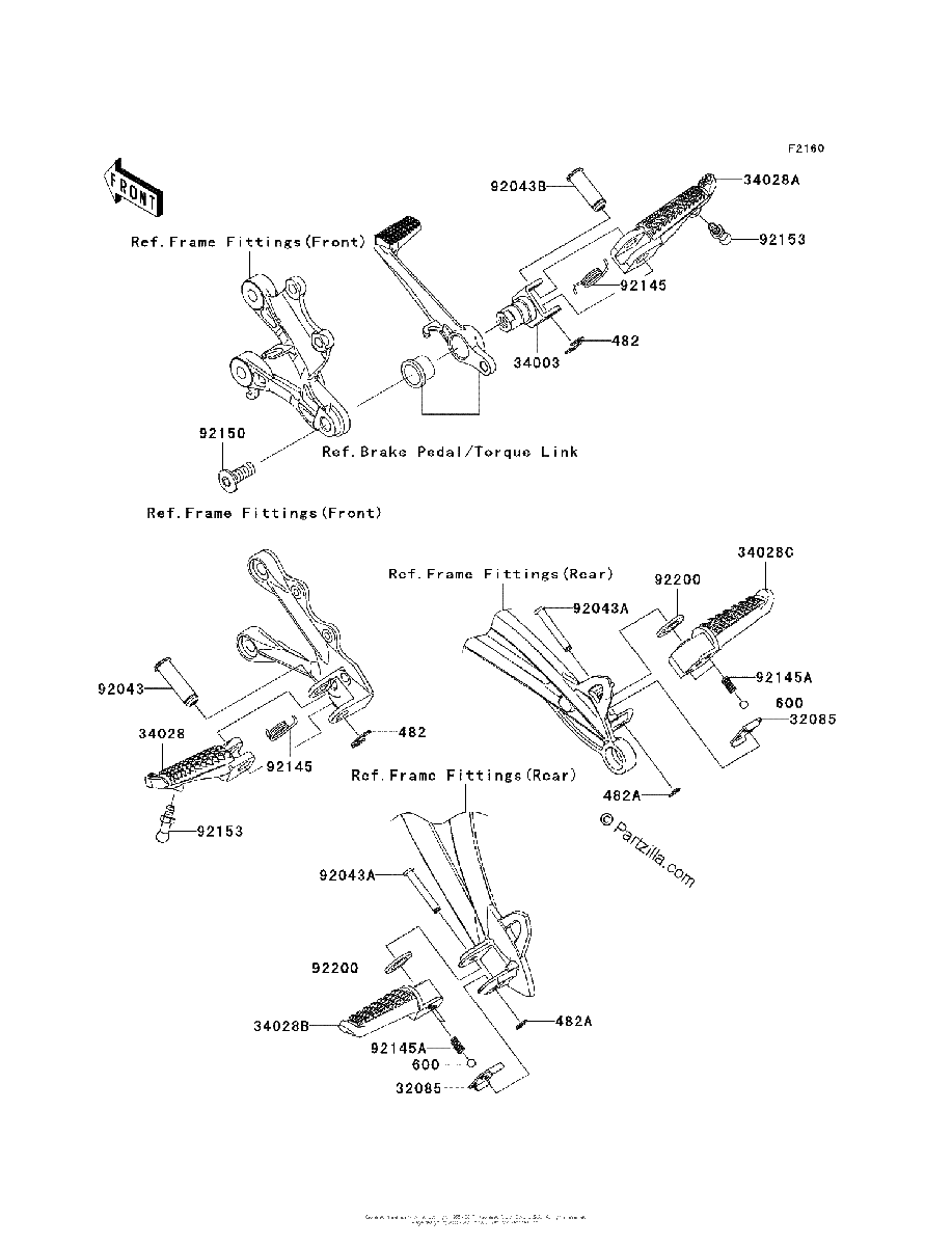 Diagrama de FOOTRESTS