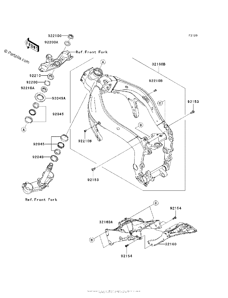 Diagrama de FRAME