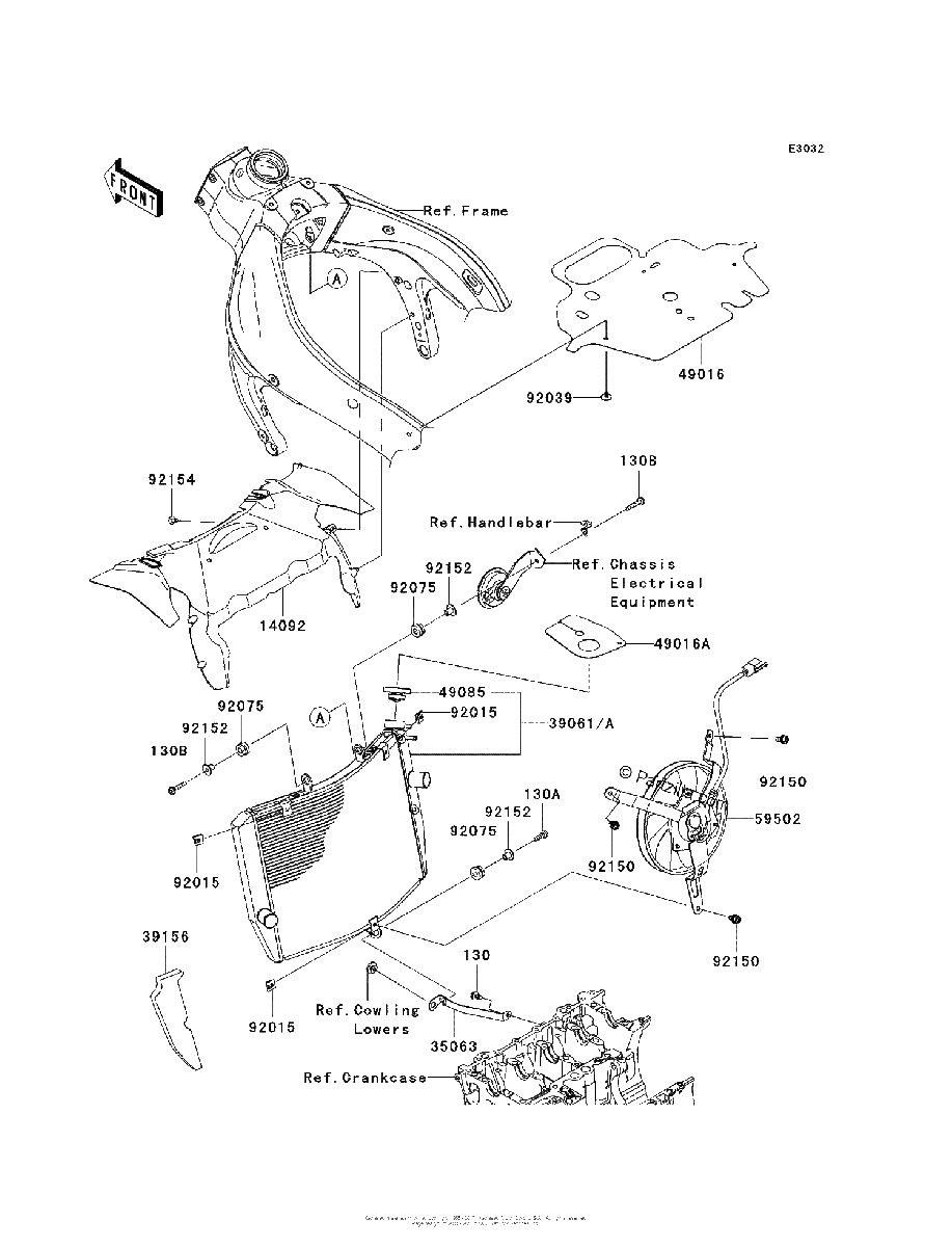 Diagrama de RADIATOR