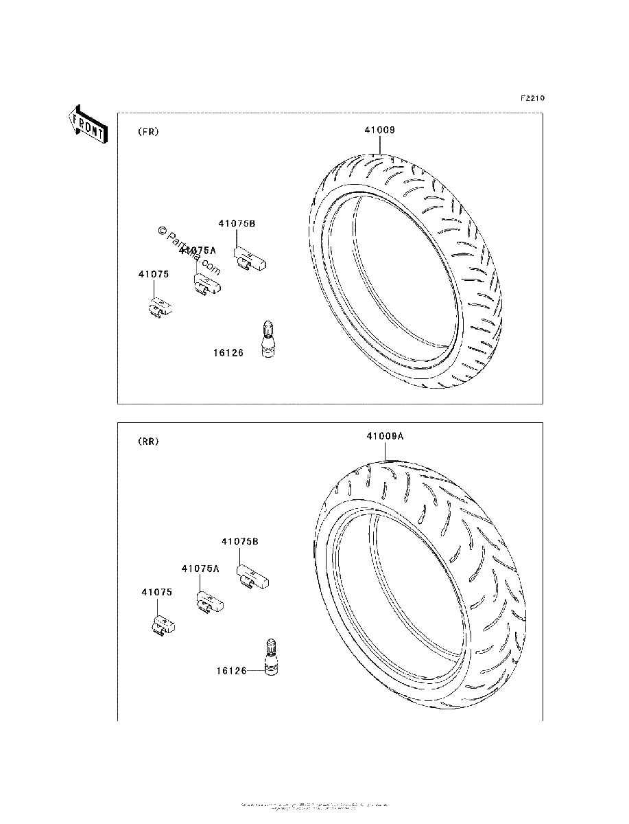 Diagrama de TIRES