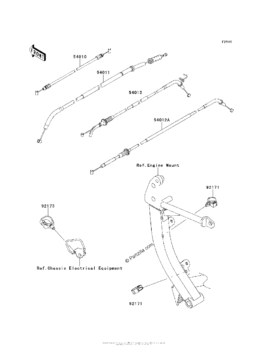 Diagrama de CABLES