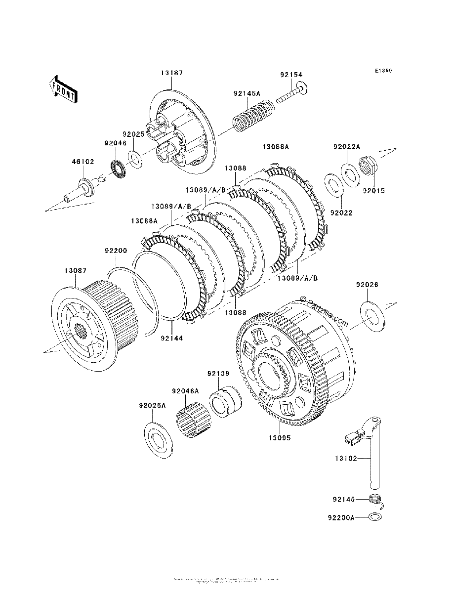 Diagrama de CLUTCH