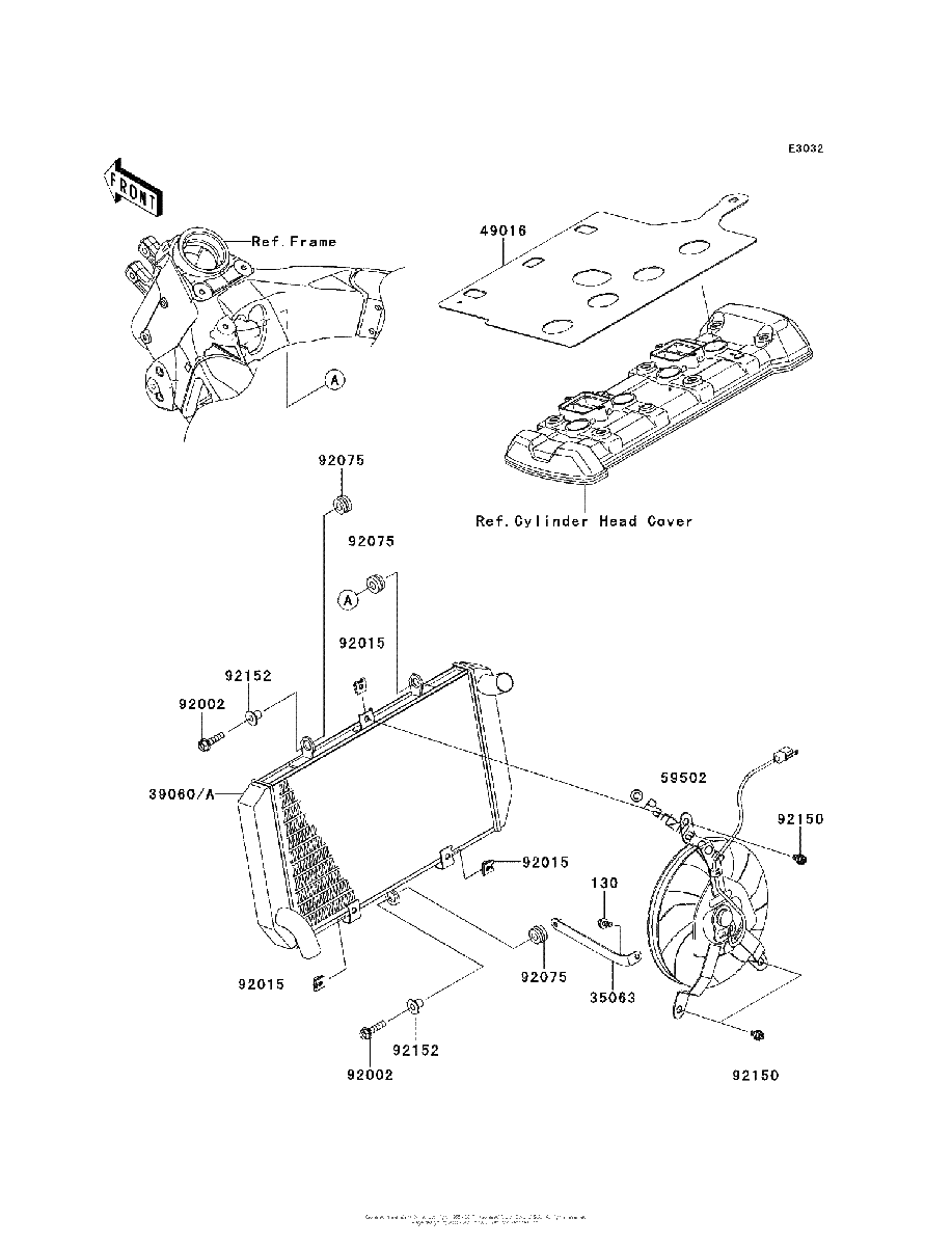 Diagrama de RADIATOR