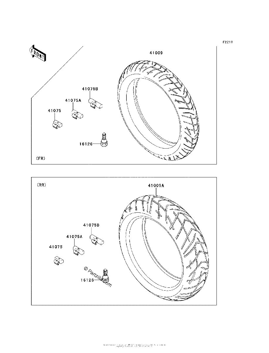 Diagrama de TIRES