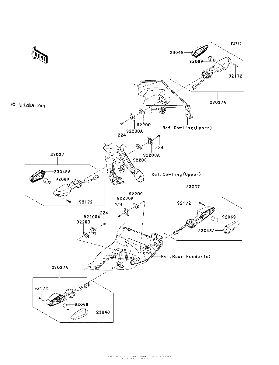 Diagrama de TURN SIGNALS