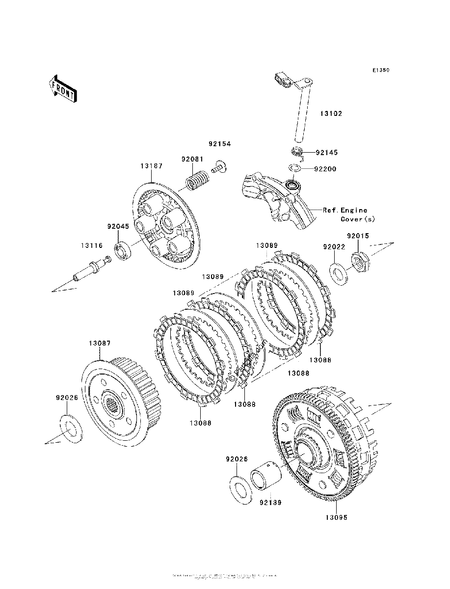 Diagrama de CLUTCH
