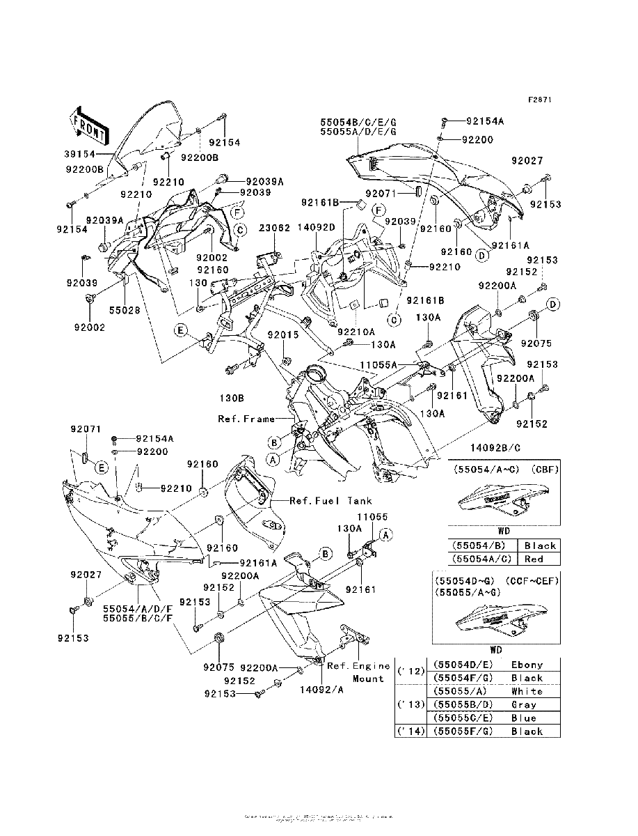 Diagrama de COWLING