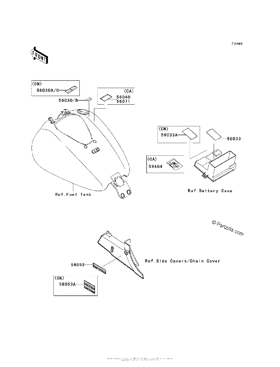 Diagrama de LABELS