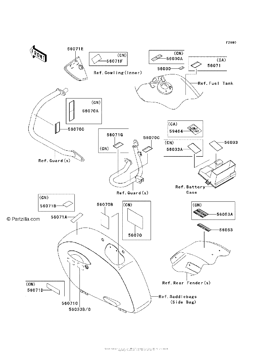 Diagrama de LABELS