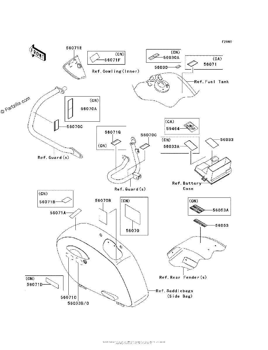 Diagrama de LABELS