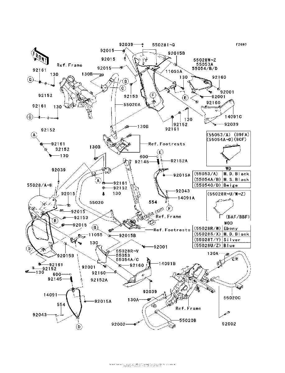 Diagrama de GUARD S
