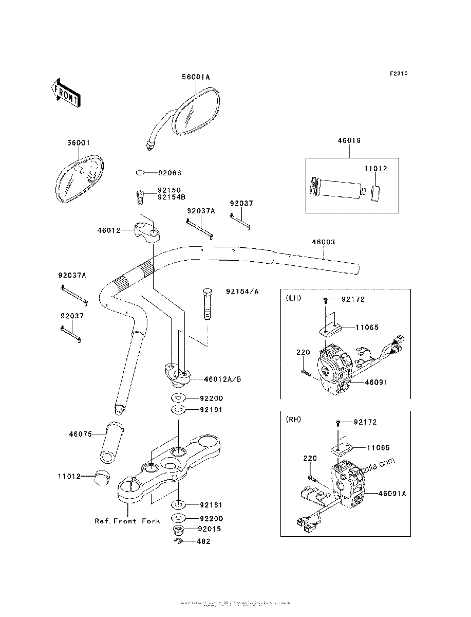 Diagrama de HANDLEBAR