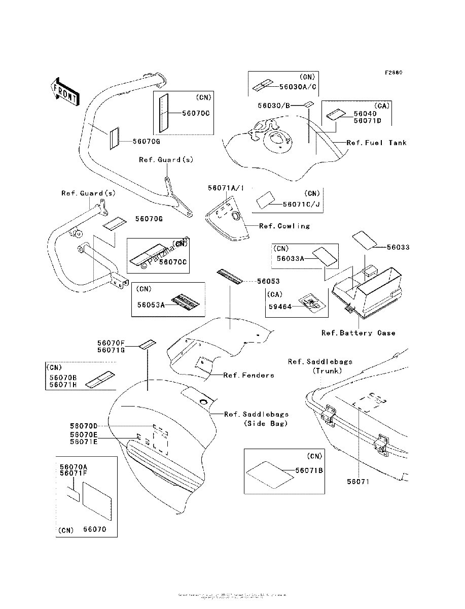 Diagrama de LABELS