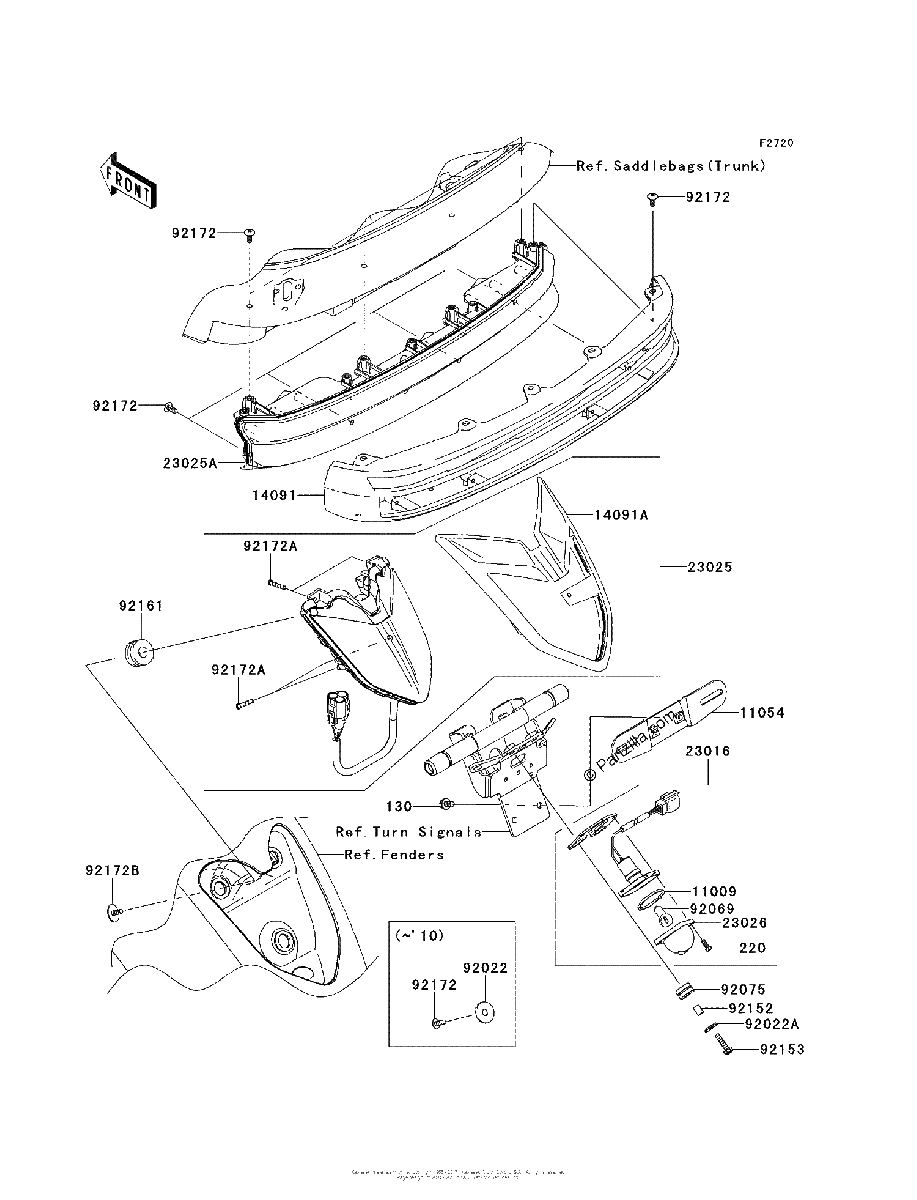 Diagrama de TAILLIGHT S