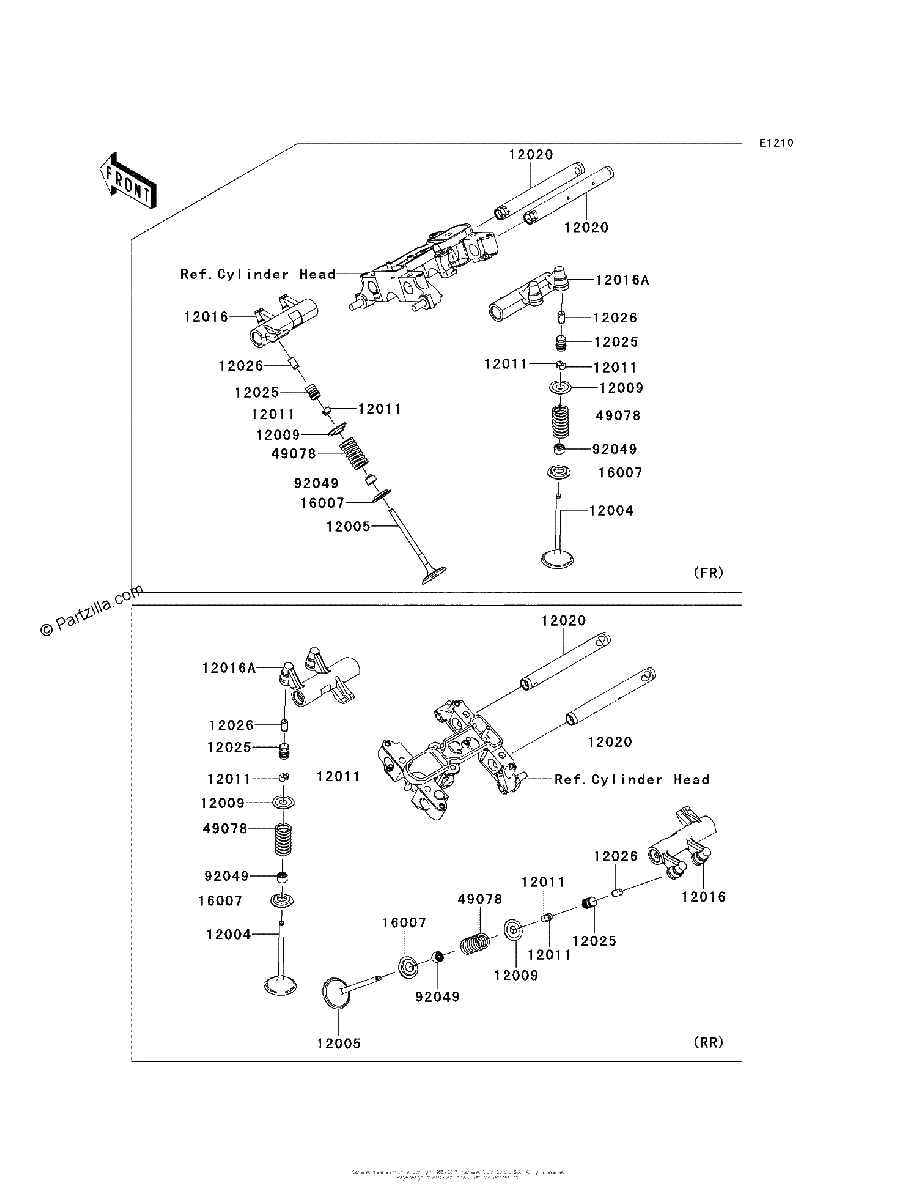 Diagrama de VALVE S