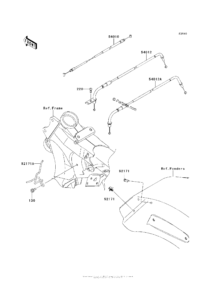 Diagrama de CABLES