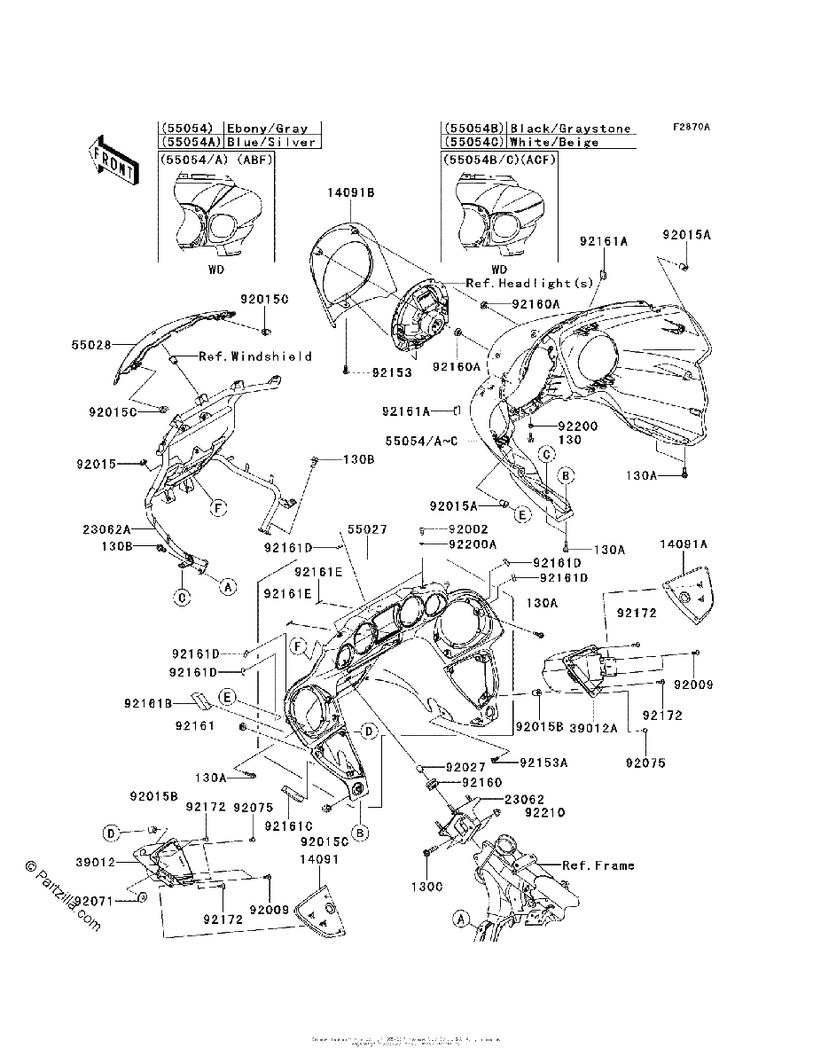 Diagrama de COWLING ABF ACF