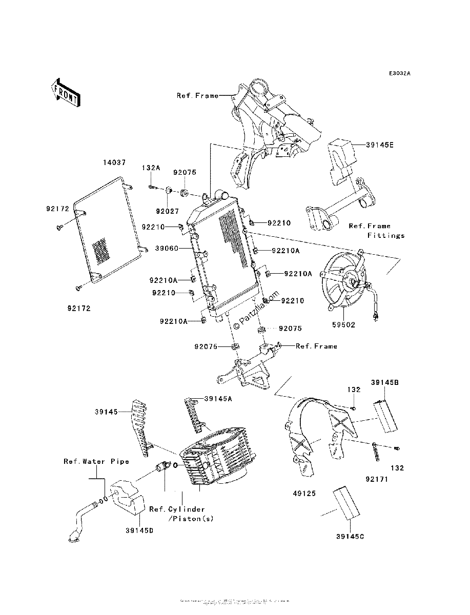 Diagrama de RADIATOR ACF