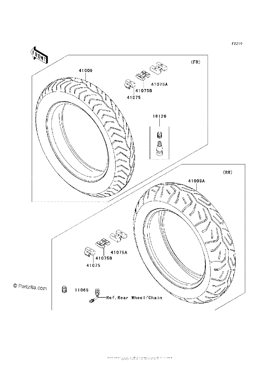 Diagrama de TIRES
