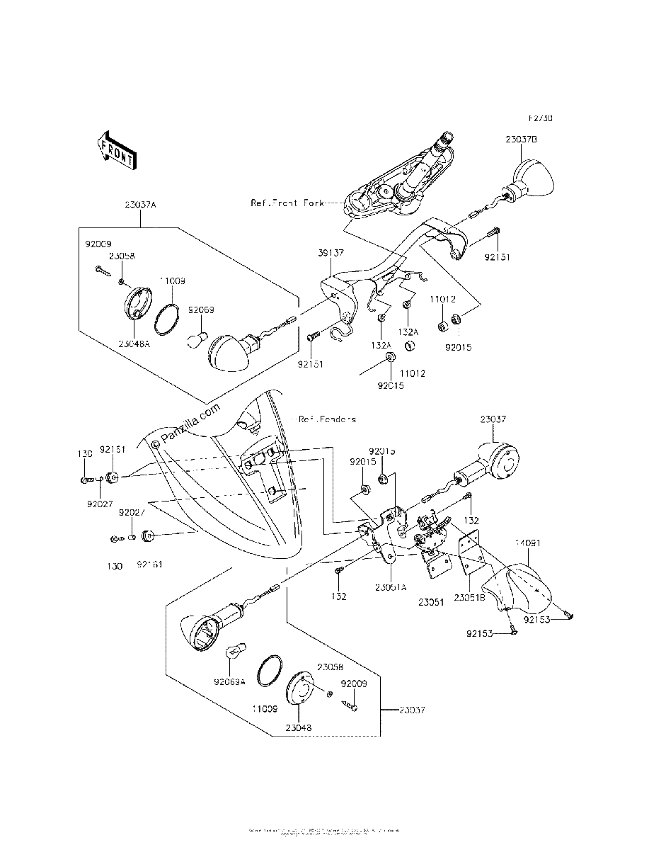 Diagrama de TURN SIGNALS