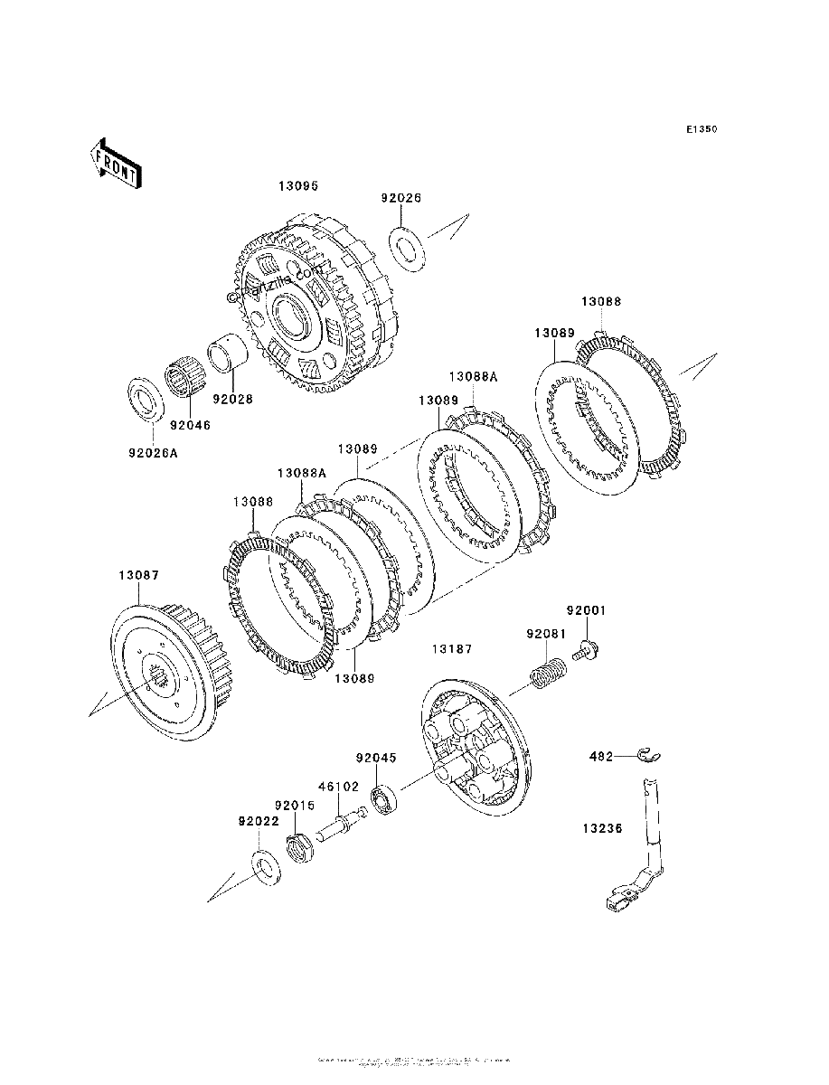 Diagrama de CLUTCH