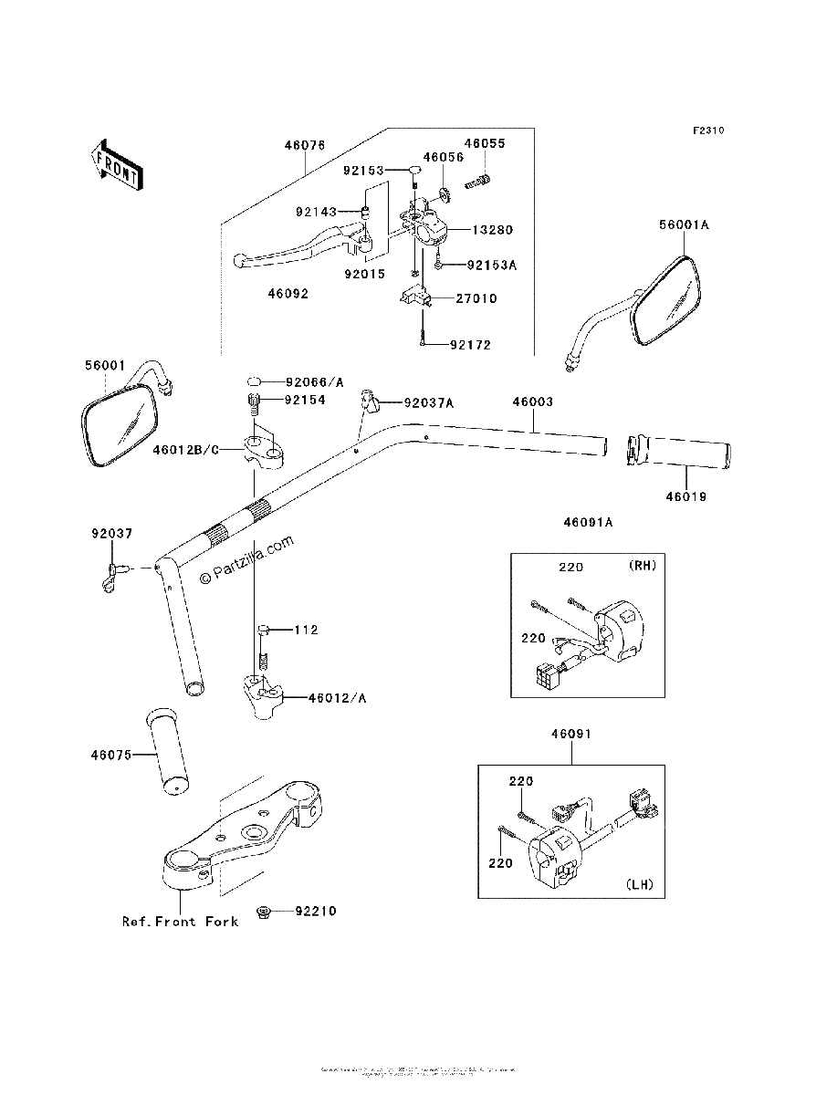Diagrama de HANDLEBAR