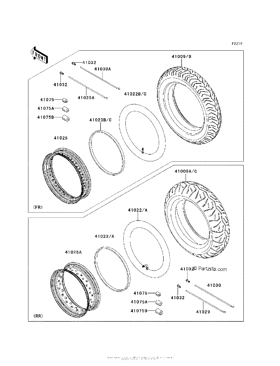 Diagrama de TIRES