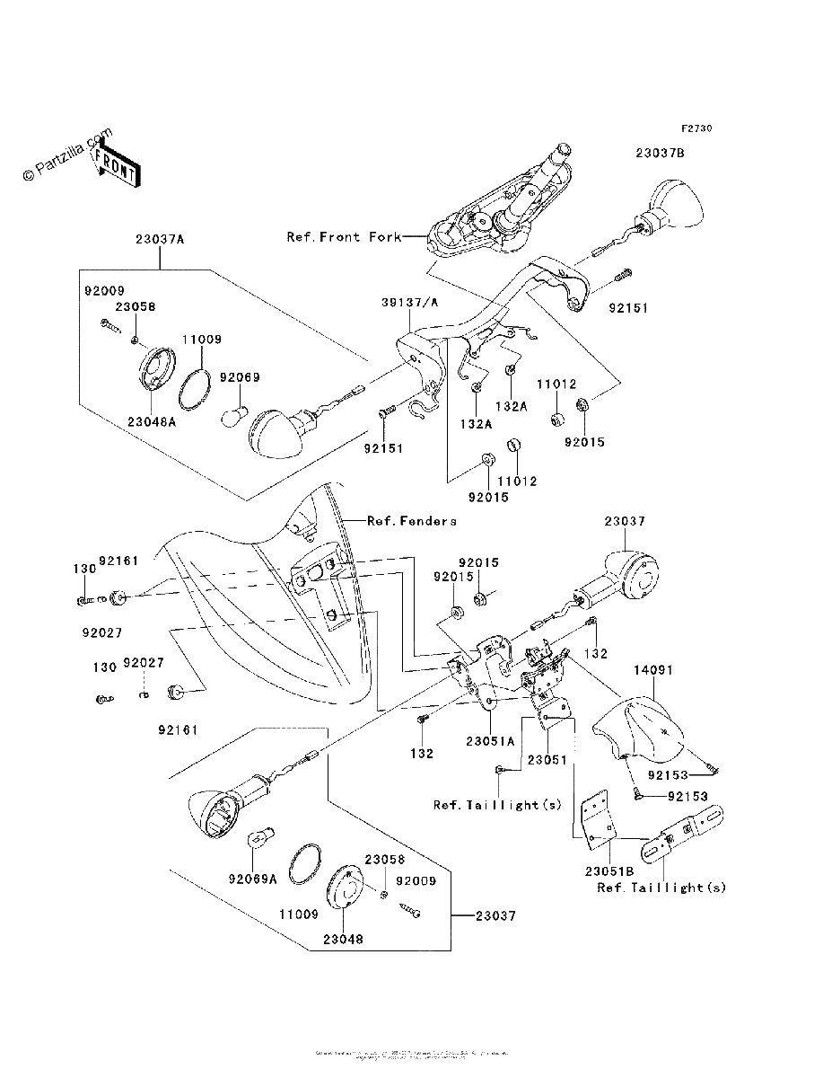 Diagrama de TURN SIGNALS