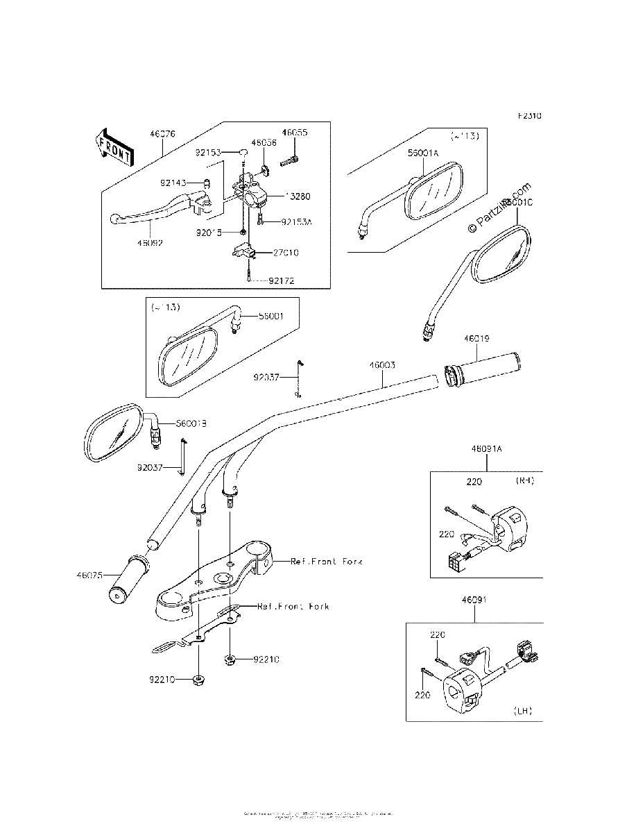 Diagrama de HANDLEBAR