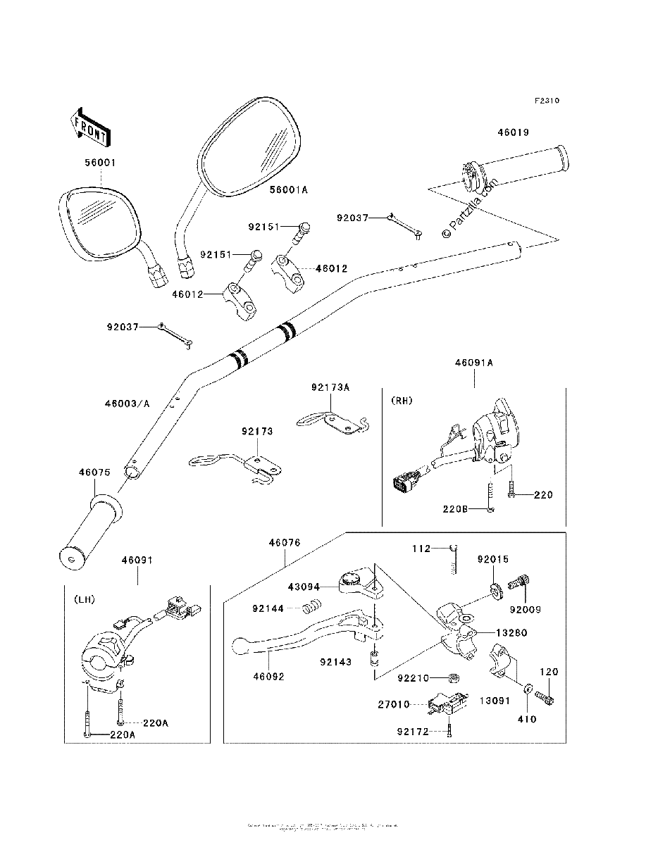 Diagrama de HANDLEBAR