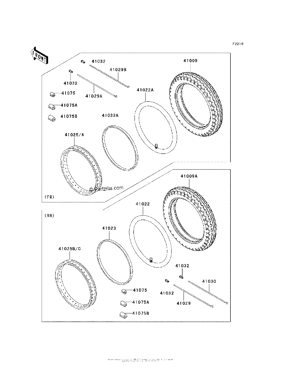 Diagrama de TIRES