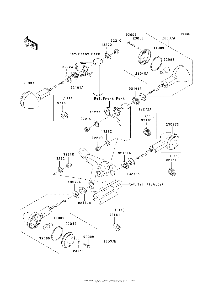 Diagrama de TURN SIGNALS