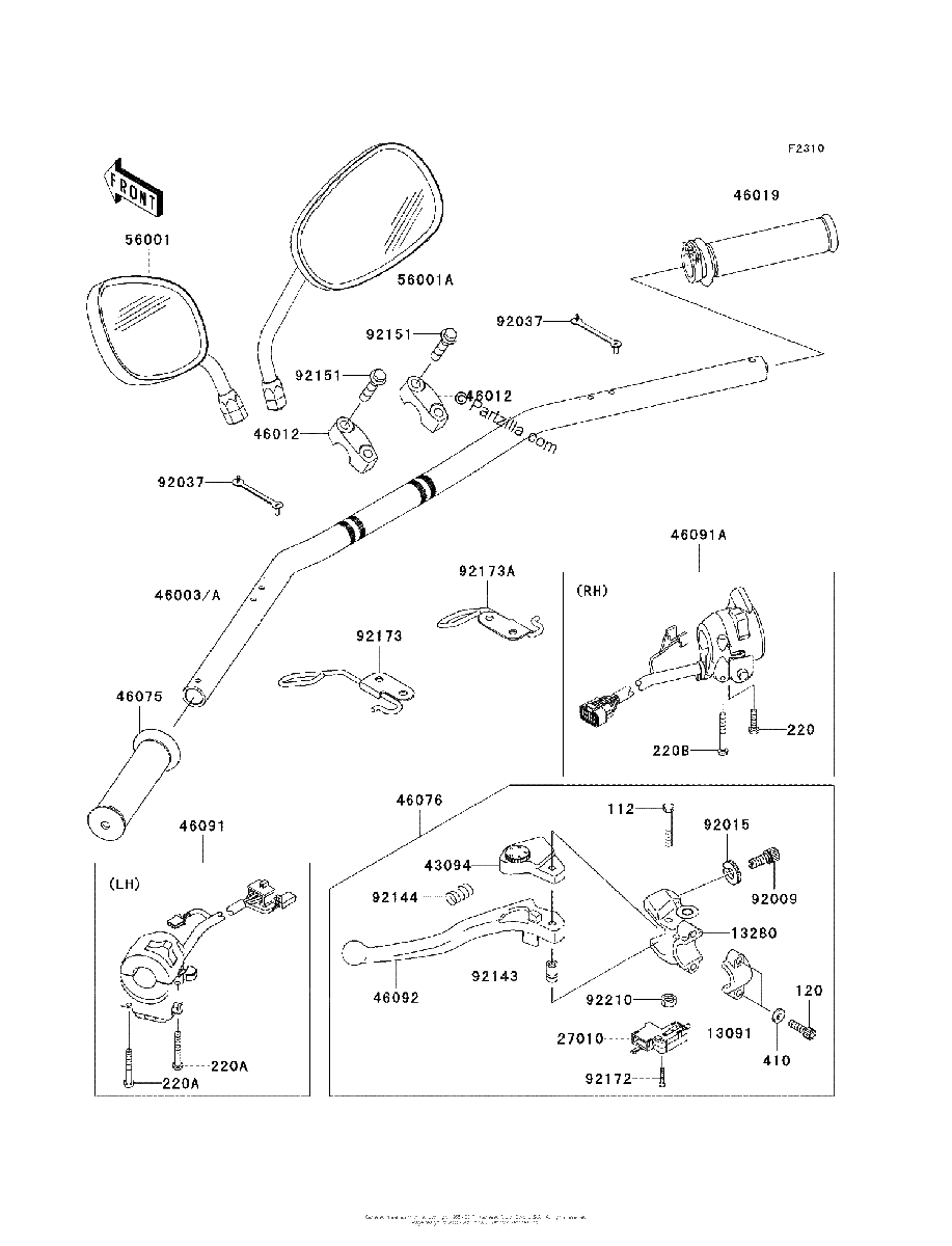 Diagrama de HANDLEBAR