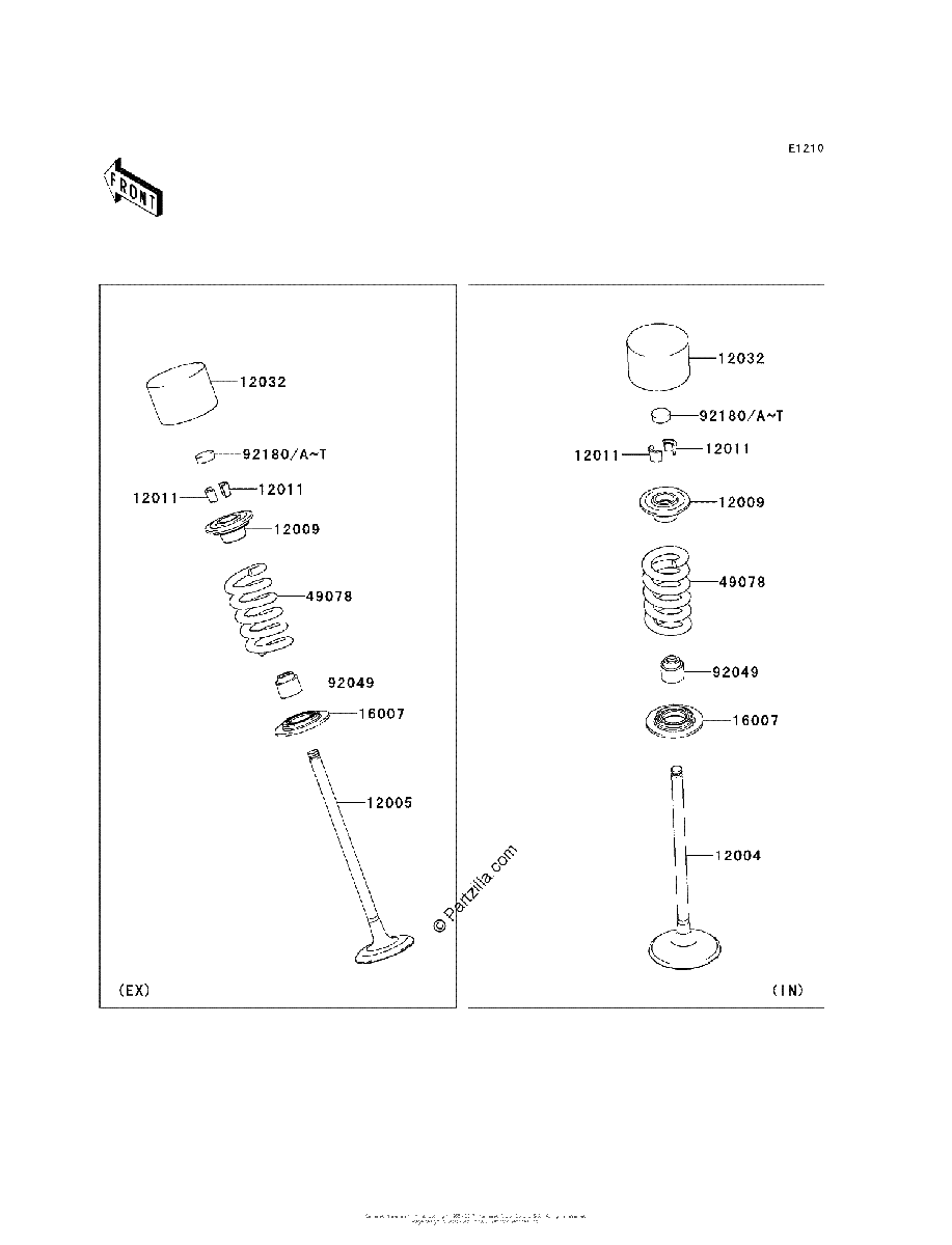 Diagrama de VALVE S