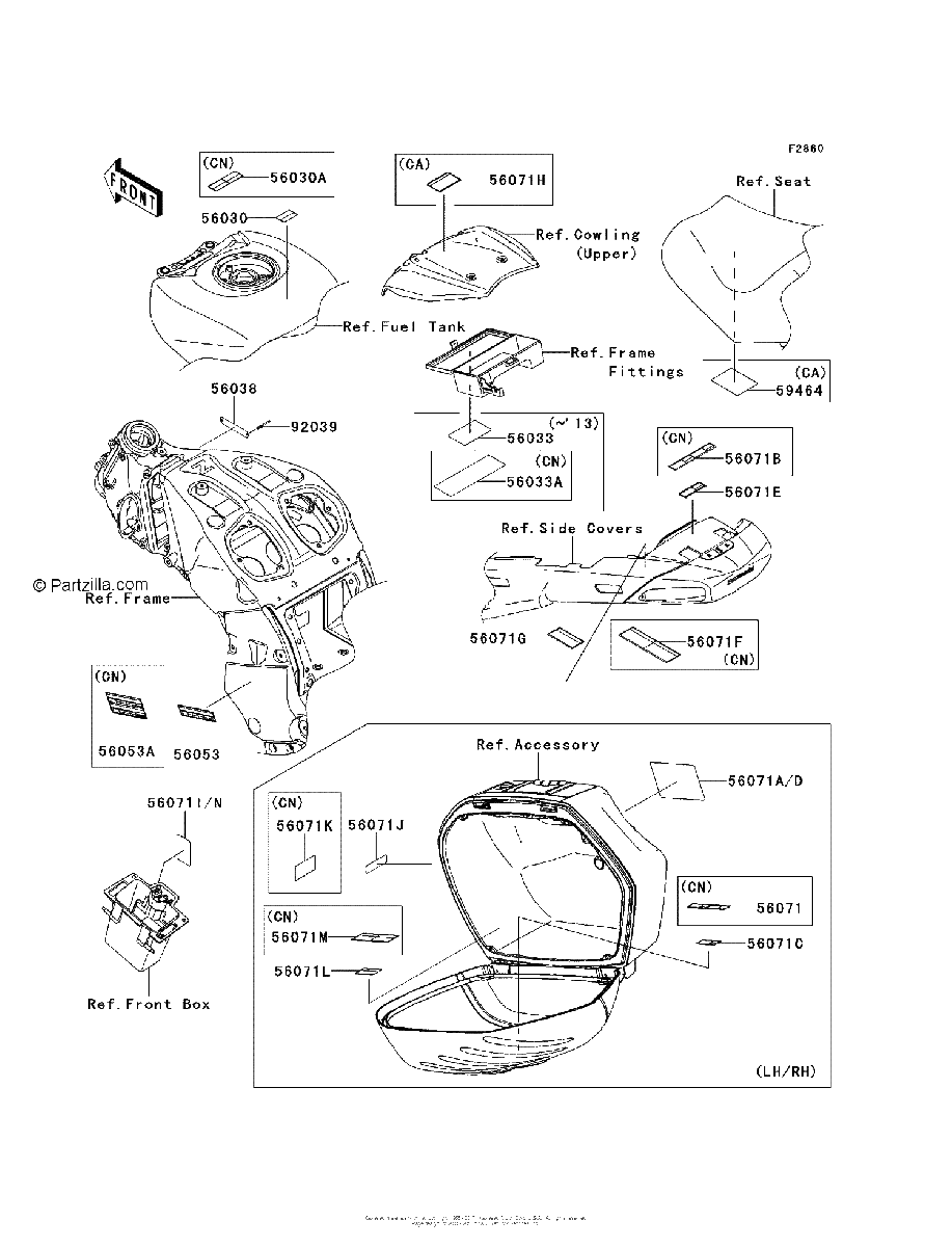 Diagrama de LABELS