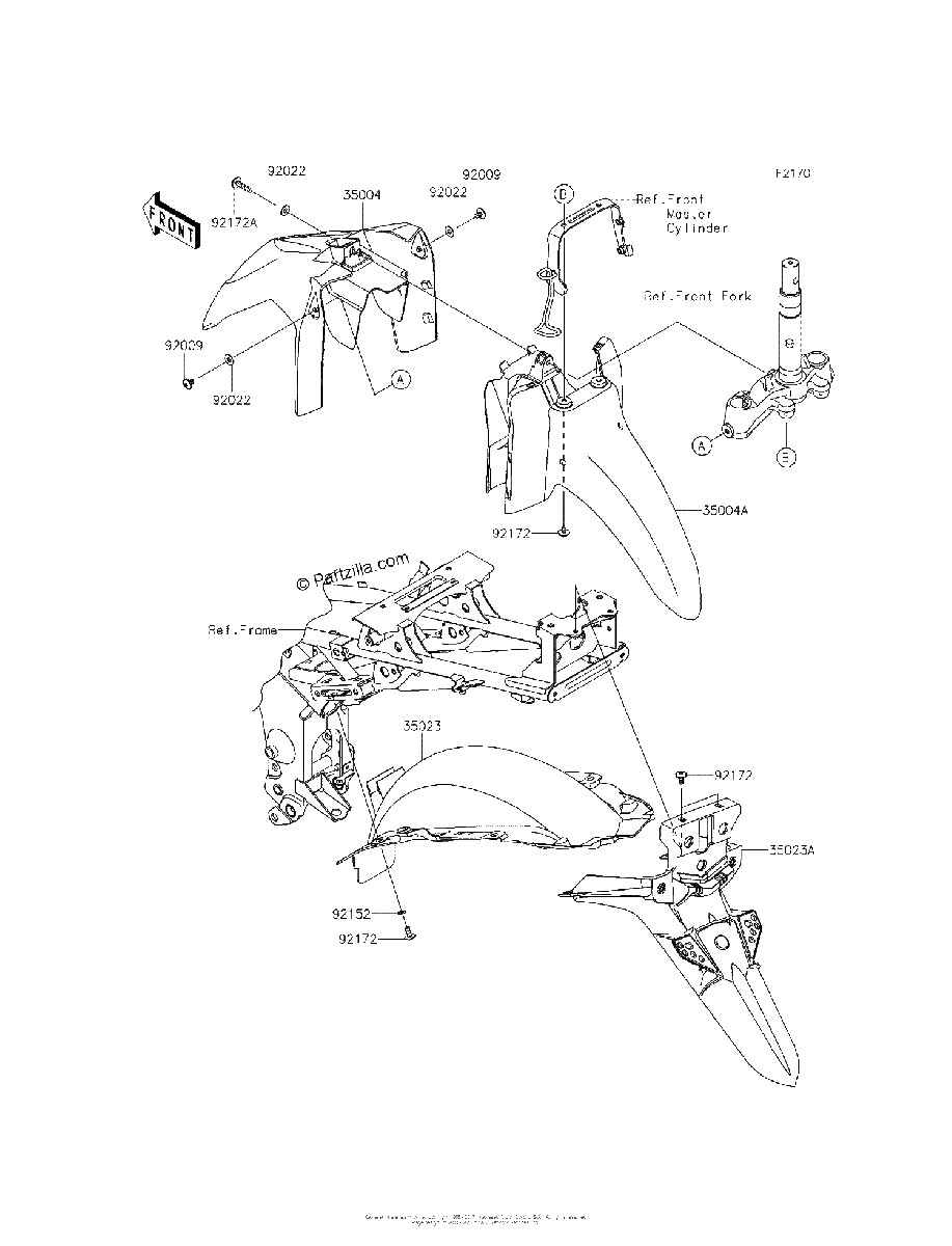Diagrama de FENDERS