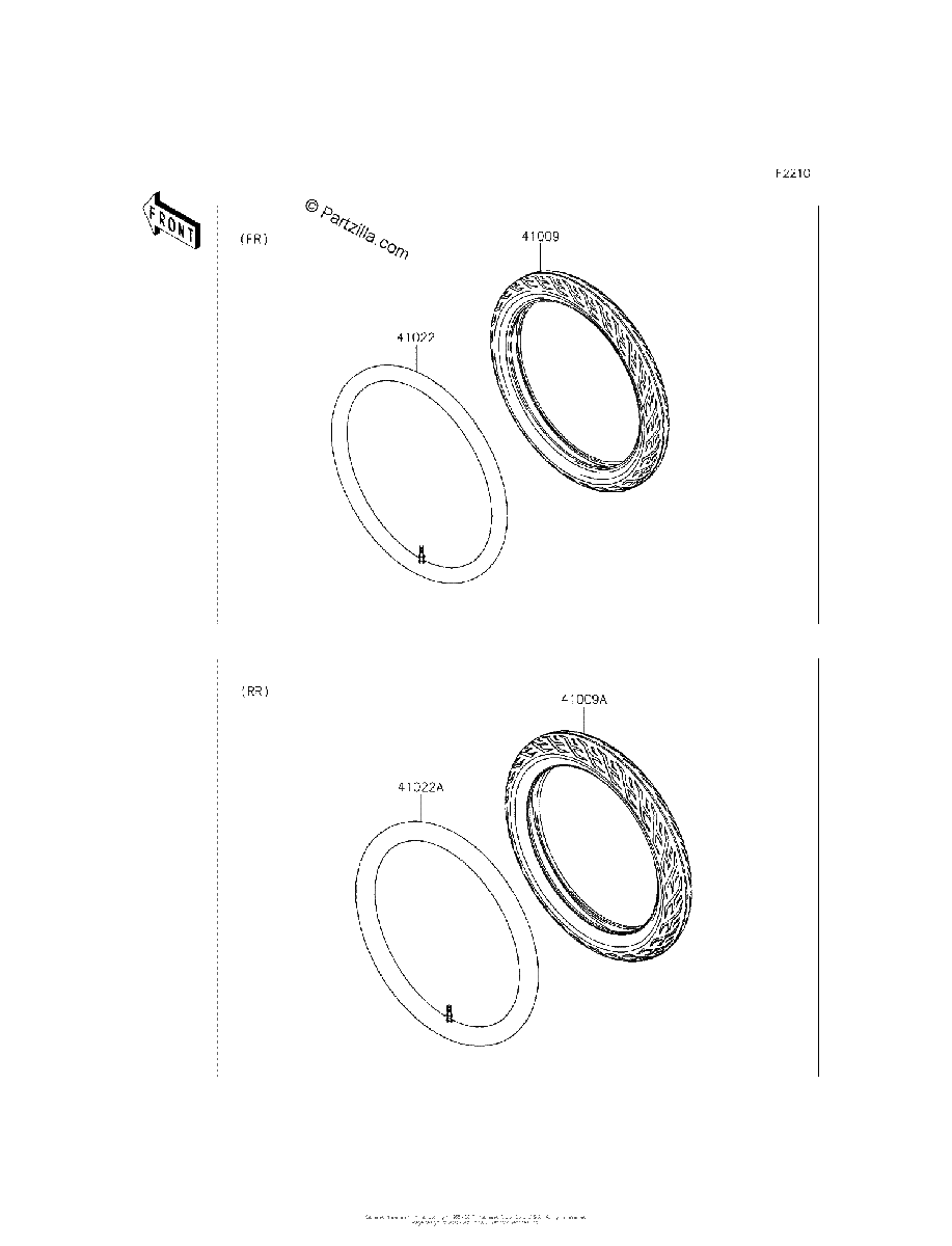 Diagrama de TIRES