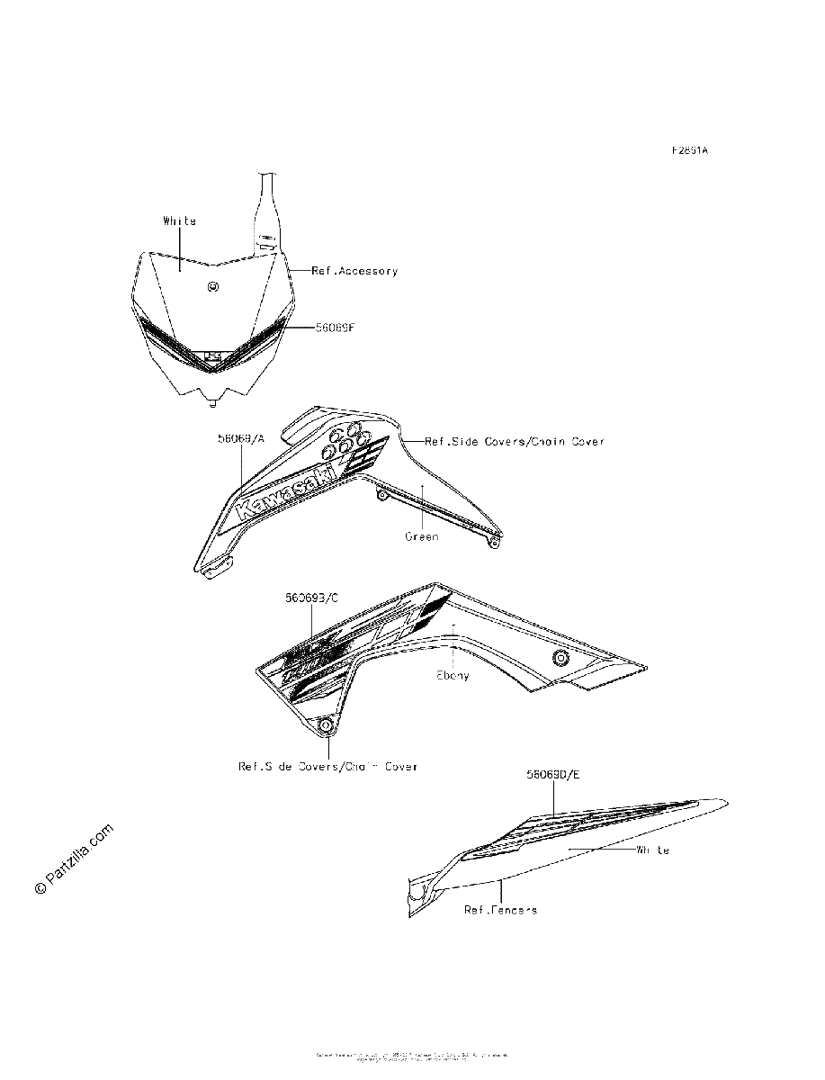 Diagrama de DECALS ADF