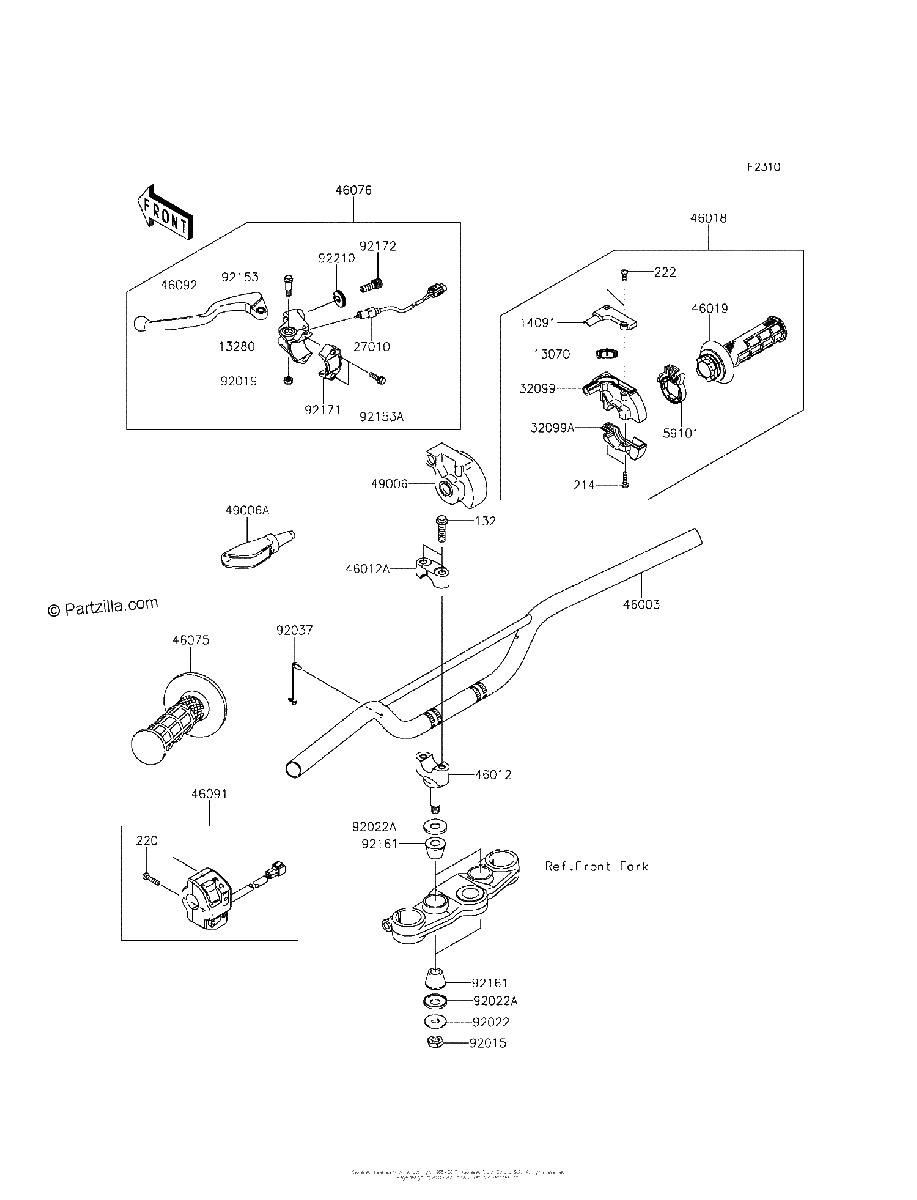Diagrama de HANDLEBAR