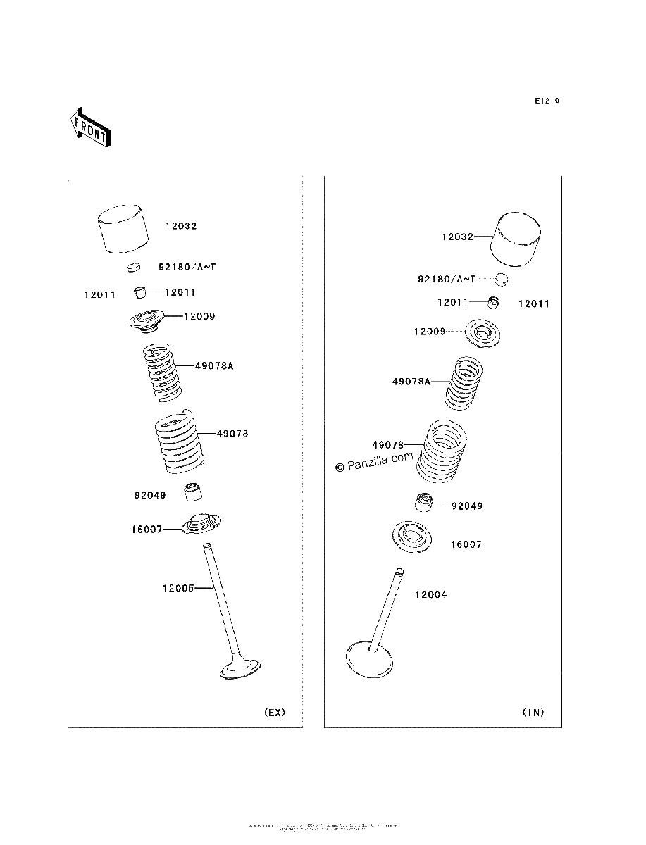 Diagrama de VALVE S