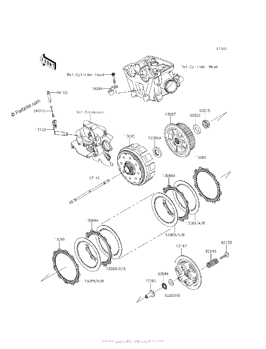 Diagrama de CLUTCH