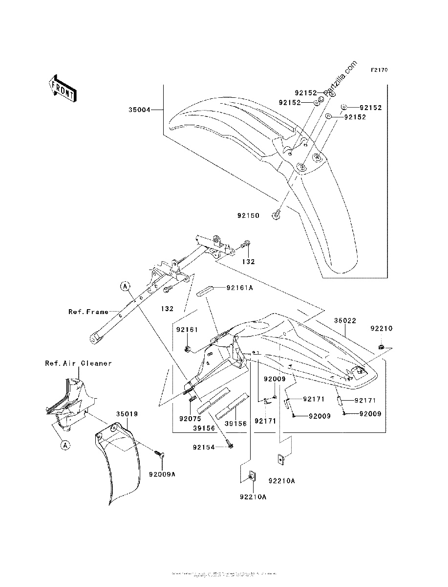 Diagrama de FENDERS