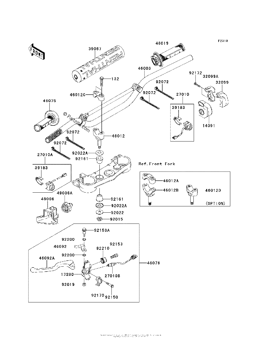 Diagrama de HANDLEBAR