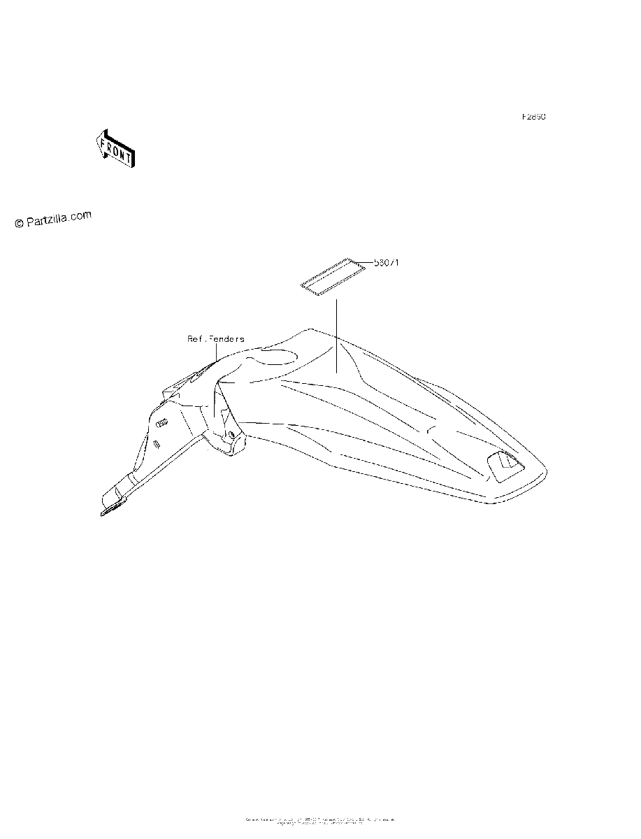 Diagrama de LABELS