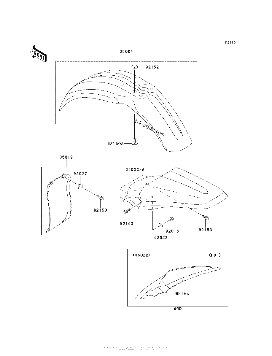 Diagrama de FENDERS