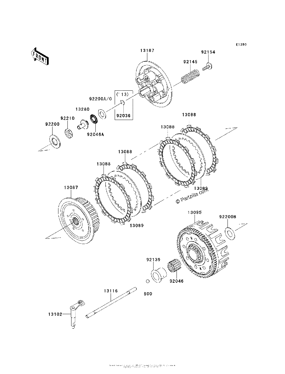 Diagrama de CLUTCH