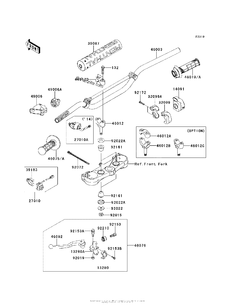 Diagrama de HANDLEBAR