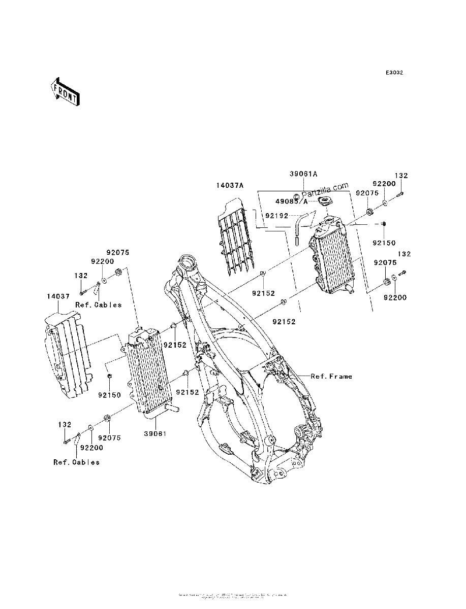 Diagrama de RADIATOR